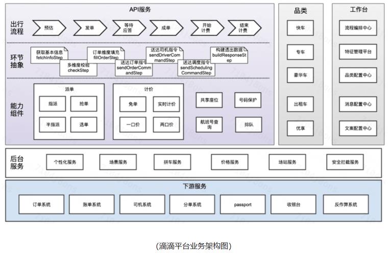 元科信息 赋能企业流程优化与信息化基础架构升级的领航者